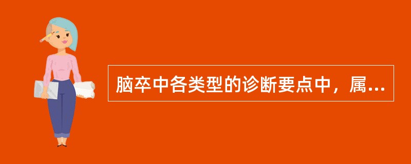 脑卒中各类型的诊断要点中，属于脑栓塞的是（）。