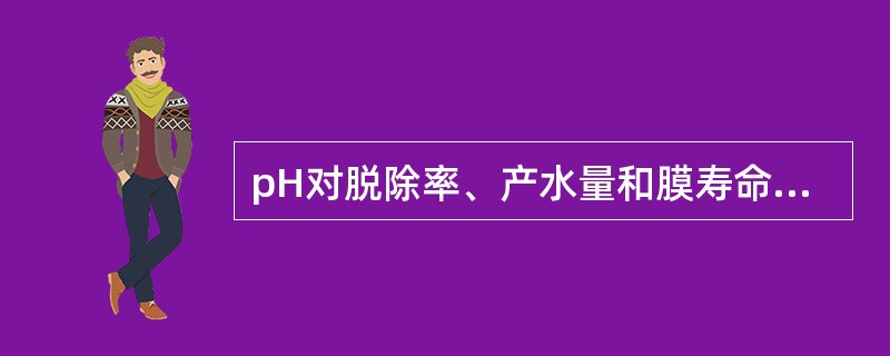 pH对脱除率、产水量和膜寿命有何影响？