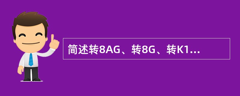 简述转8AG、转8G、转K1、转K2型下旁承检修要求？