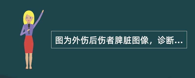图为外伤后伤者脾脏图像，诊断为（）