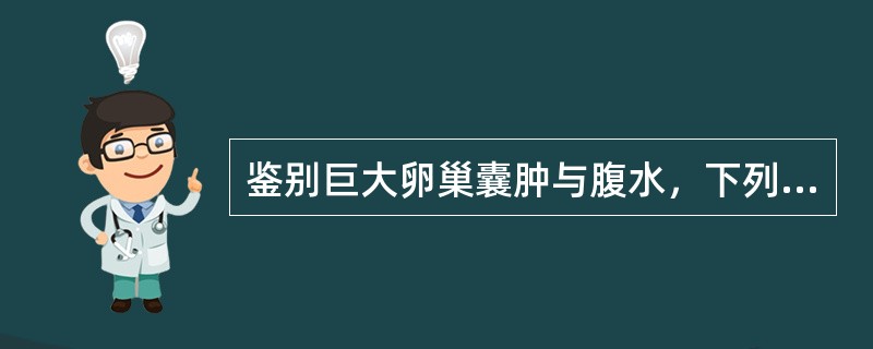 鉴别巨大卵巢囊肿与腹水，下列哪种检查方法是禁忌的（）