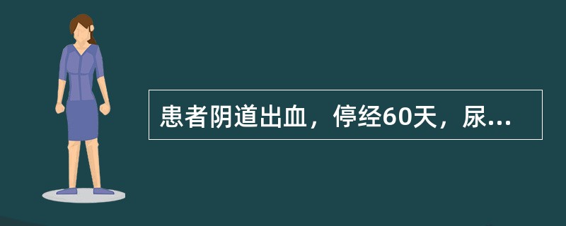 患者阴道出血，停经60天，尿HCG（+），超声见子宫稍增大，宫腔内未见胎囊及胎芽