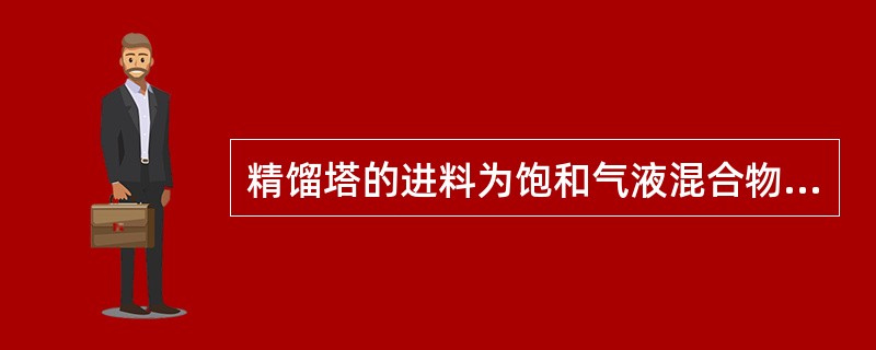 精馏塔的进料为饱和气液混合物时，进料线的斜率q/（q-1）为（）。