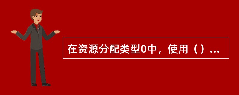 在资源分配类型0中，使用（）指示分配给调度UE的资源块组。