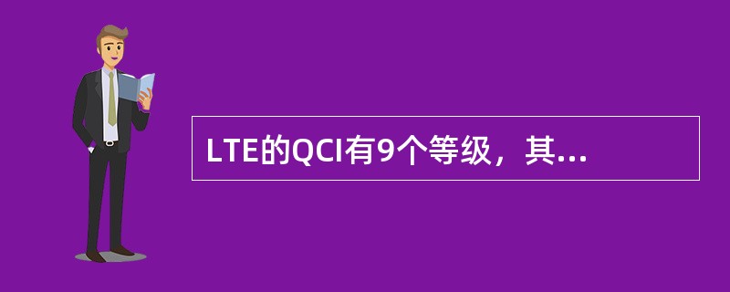 LTE的QCI有9个等级，其中1-4对应（）业务，5-9对应（）业务.