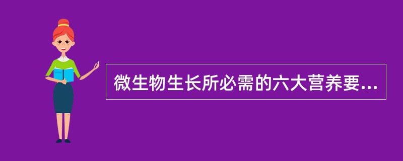 微生物生长所必需的六大营养要素是碳源、氮源、能源、生长因子、无机盐和水.