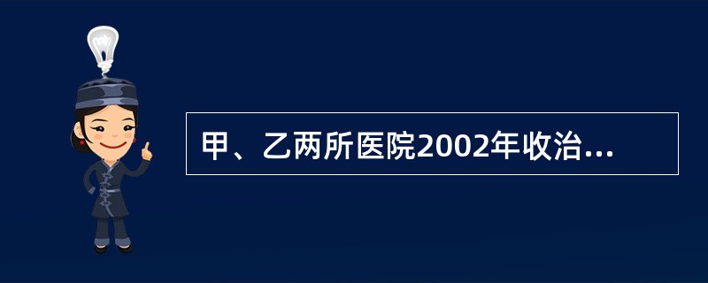 甲、乙两所医院2002年收治的脑卒中病人中分别死亡数是40例和78例。乙医院与甲