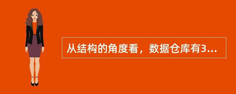 从结构的角度看，数据仓库有3种模型：企业仓库、（1）和虚拟仓库。数据挖掘就是要智