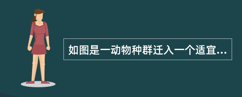 如图是一动物种群迁入一个适宜环境后的增长曲线图，据图回答（1）～（5）题。（1）