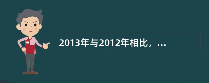 2013年与2012年相比，某超市10种果汁型饮料销售额提高了28.8%，其中由