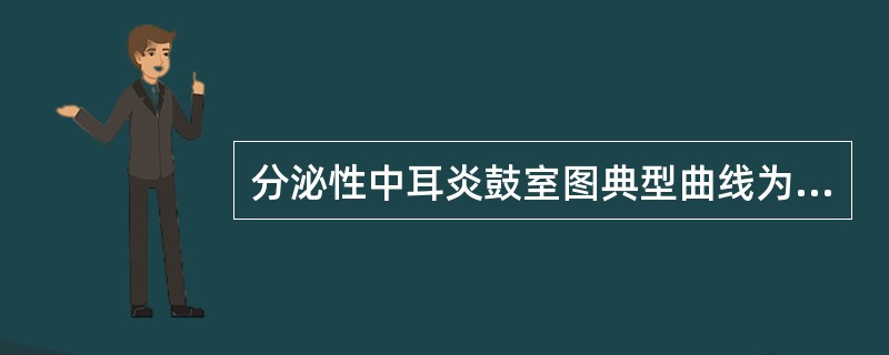 分泌性中耳炎鼓室图典型曲线为（）。