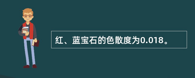 红、蓝宝石的色散度为0.018。