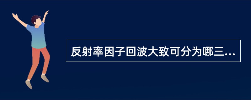 反射率因子回波大致可分为哪三种，各自在雷达上表现出的特征是什么？