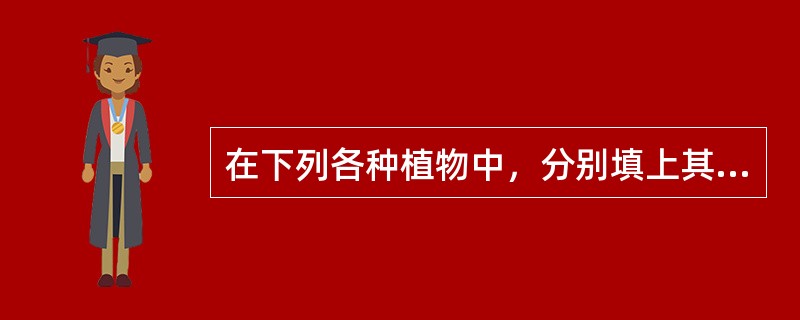 在下列各种植物中，分别填上其果实类型：柚是（）果，桃是（）果，棉花是（）果，小麦