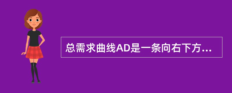 总需求曲线AD是一条向右下方倾斜的曲线。 （ ）