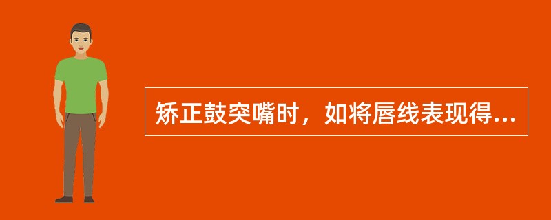 矫正鼓突嘴时，如将唇线表现得十分清晰，就会使人感觉离人很近，嘴形就（）。