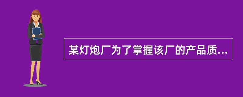 某灯炮厂为了掌握该厂的产品质量，拟进行一次全厂的质量大检查，这种检查应当采用（）