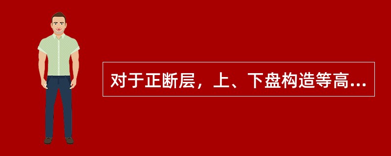 对于正断层，上、下盘构造等高线图与断面等值线图交给可得到2条断层线，2条断层线间