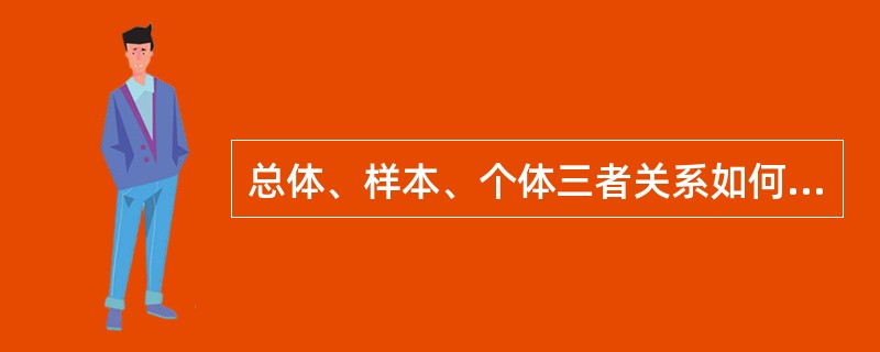 总体、样本、个体三者关系如何？试举例说明。