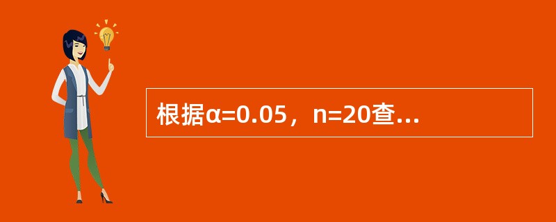 根据α=0.05，n=20查《符号检验界域表》得临界界域为（5，15），因此要想