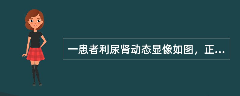 一患者利尿肾动态显像如图，正确的诊断是()