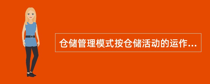 仓储管理模式按仓储活动的运作方可以分为（）。