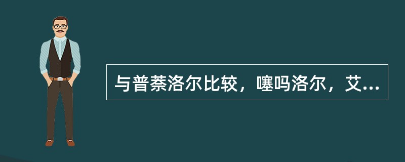 与普萘洛尔比较，噻吗洛尔，艾司洛尔，吲哚洛尔，拉贝洛尔有哪些药理学和临床应用特点