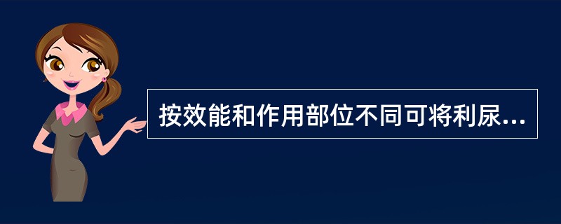 按效能和作用部位不同可将利尿药分为几类？每类举例，并说明其作用部位、