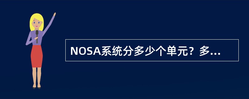 NOSA系统分多少个单元？多少元素？