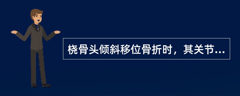 桡骨头倾斜移位骨折时，其关节面的水平线与肱骨小头关节面的水平线交叉成角至（），俗