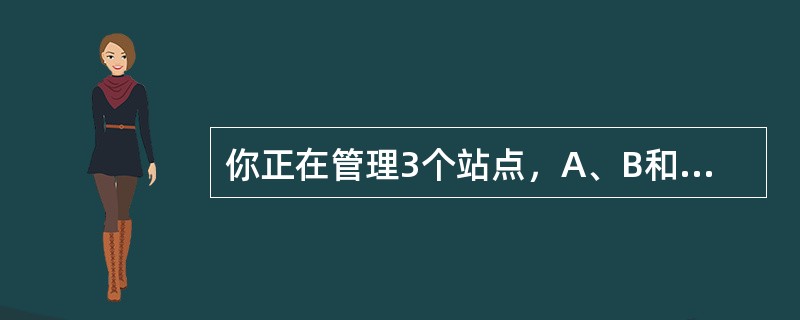 你正在管理3个站点，A、B和C。建立一个向T3的链接，将站点A和站点B链接起来，