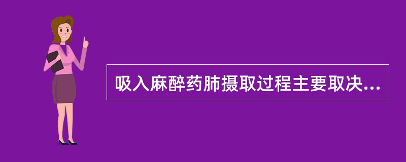 吸入麻醉药肺摄取过程主要取决于()