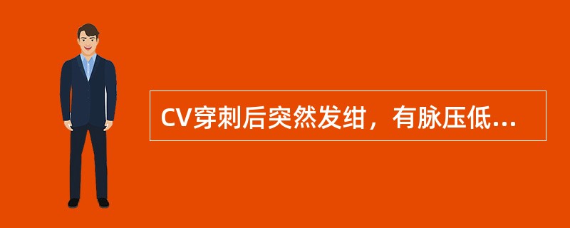 CV穿刺后突然发绀，有脉压低、奇脉、心音遥远（）。CV穿刺后胸腔的负压促使大量的