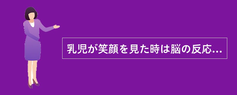 乳児が笑顔を見た時は脳の反応（反应）が穏やかに続くのに対し、怒った顔では反応が急