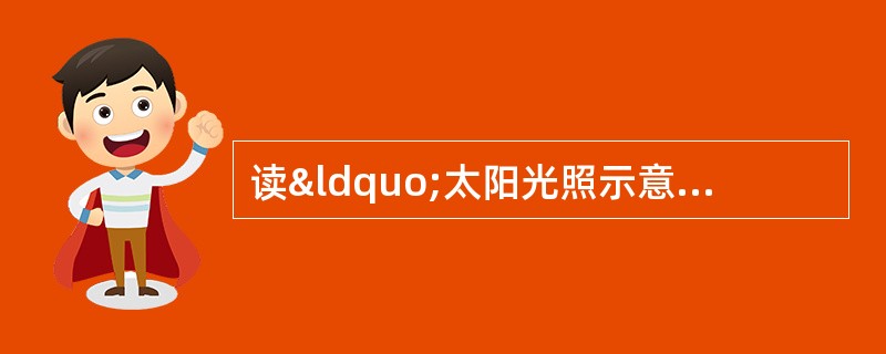 读“太阳光照示意图”，完成下列问题．（1）按季节这一天属