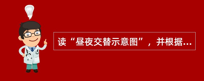 读“昼夜交替示意图”，并根据所学知识回答下列问题：（1）“昼夜长短变化”产生的原