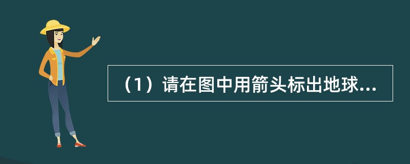 （1）请在图中用箭头标出地球公转和自转的方向；（2）当地球公转至D处时，北极圈及