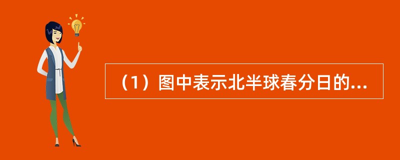 （1）图中表示北半球春分日的是______（填字母），此时太阳光直射在_____