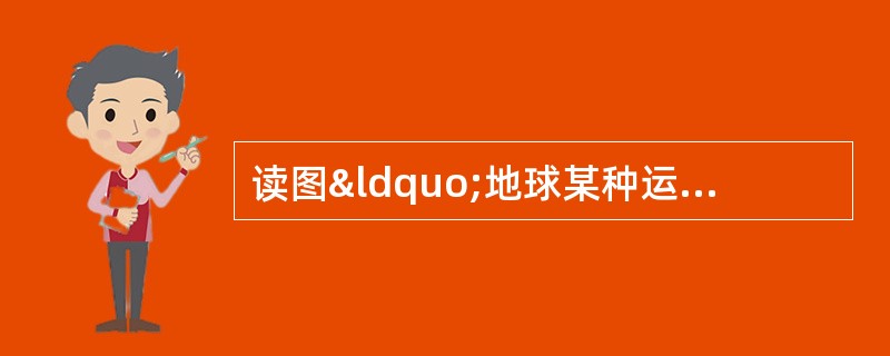 读图“地球某种运动示意图”，回答下列问题：（1）本图表示