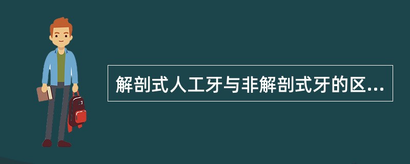解剖式人工牙与非解剖式牙的区别是()