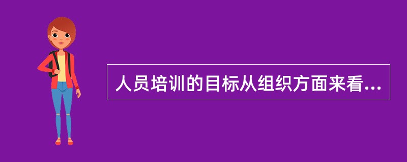 人员培训的目标从组织方面来看，员工培训就是要把由于员工的知识、能力不足及员工态度