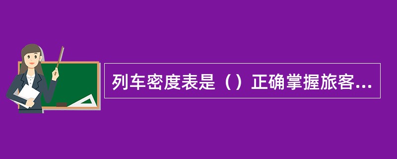 列车密度表是（）正确掌握旅客密度，向车站提交预报、向各级客调提交区段旅客密度报告