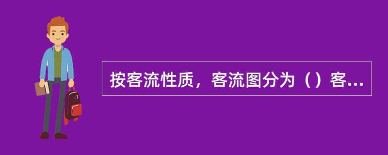 按客流性质，客流图分为（）客流三种。