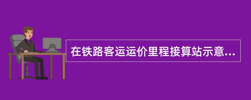 在铁路客运运价里程接算站示意图中，成昆线上的接算站有（）。