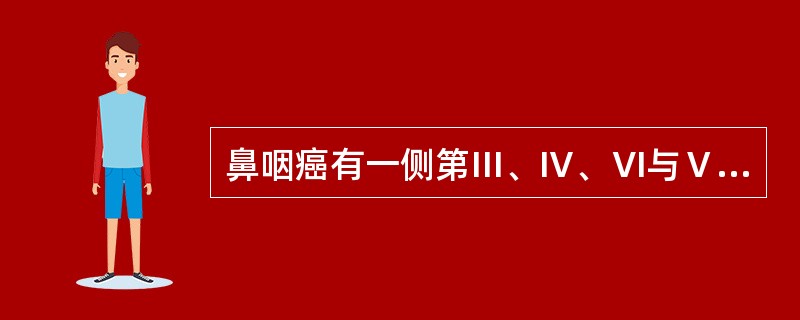 鼻咽癌有一侧第Ⅲ、Ⅳ、Ⅵ与Ⅴ1的第一分支脑神经麻痹，该综合征称之为（）。