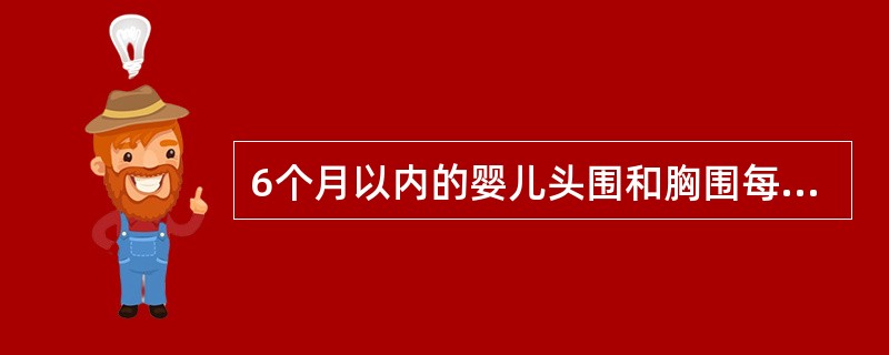 6个月以内的婴儿头围和胸围每月测一次，（）每两个月测一次。