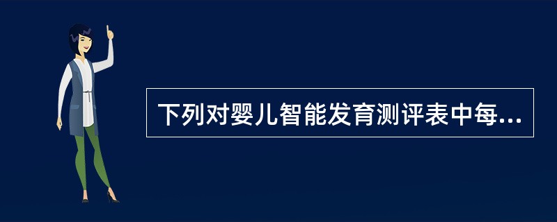 下列对婴儿智能发育测评表中每个领域需涵盖的指标描述正确的是()。