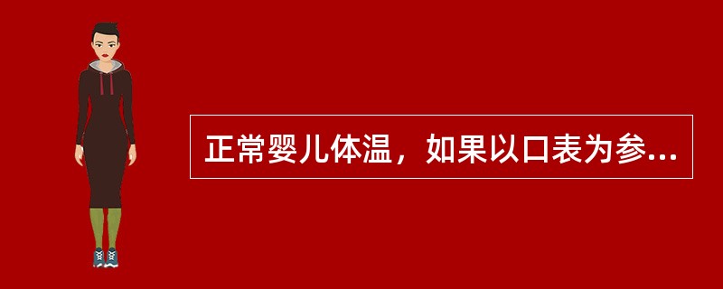 正常婴儿体温，如果以口表为参照，正常体温是37摄氏度，腋下体温是()摄氏度。