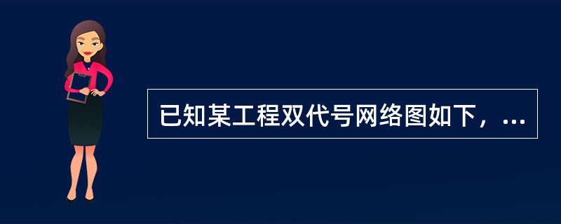 已知某工程双代号网络图如下，按照计划安排F工作的最早开始时间为()。