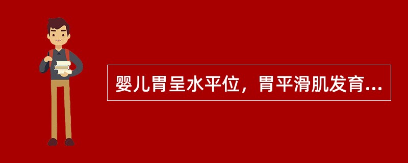 婴儿胃呈水平位，胃平滑肌发育尚不完善，因此易引起幽门痉挛出现（）。